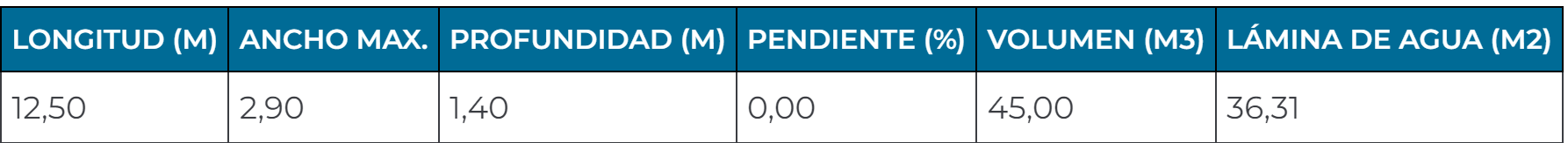 Captura de pantalla 2024 05 18 201429