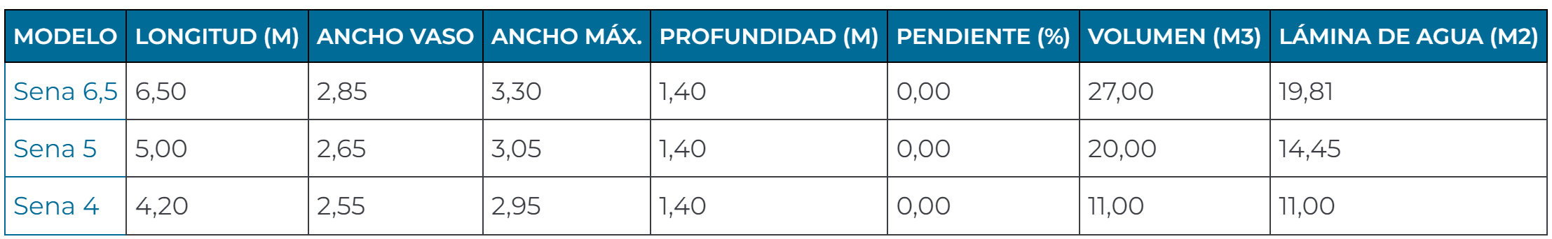 Captura de pantalla 2024 05 18 231823