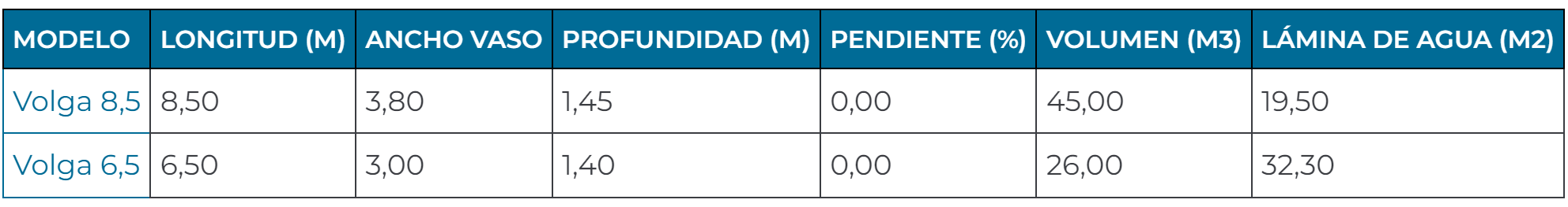 Captura de pantalla 2024 05 18 232839