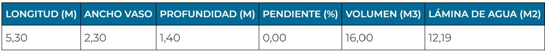 Captura de pantalla 2024 05 19 000945